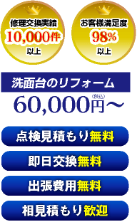 点検見積もり無料・即日交換無料・出張費用無料・相見積もり歓迎